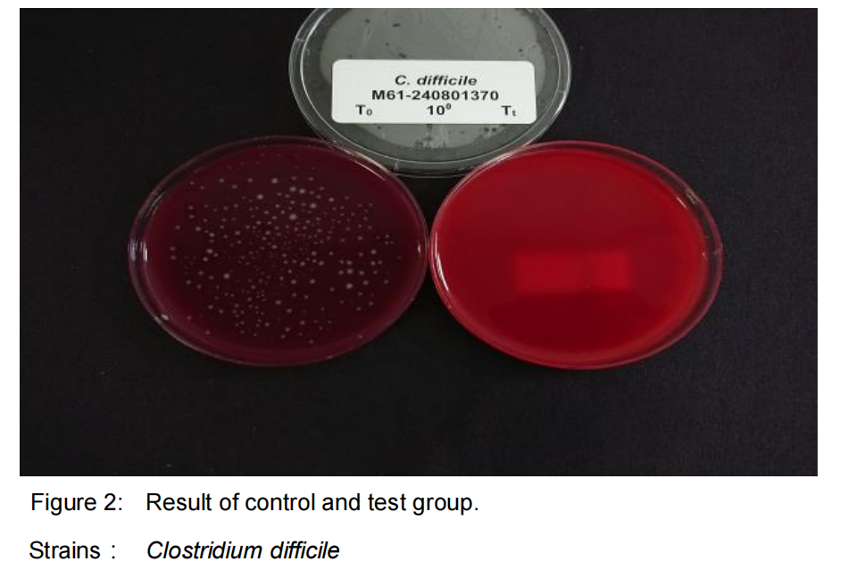 Las cortinas desechables eliminan más del 99% de efectividad contra las esporas antimicrobianas de Clostridium difficile